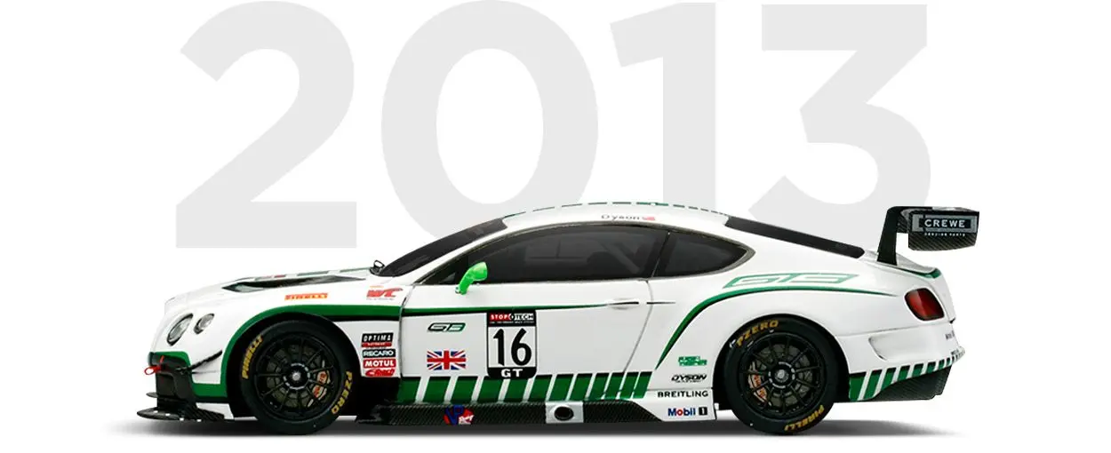 Pirelli & Bentley through history 2013 Pirelli & Bentley through history 2013