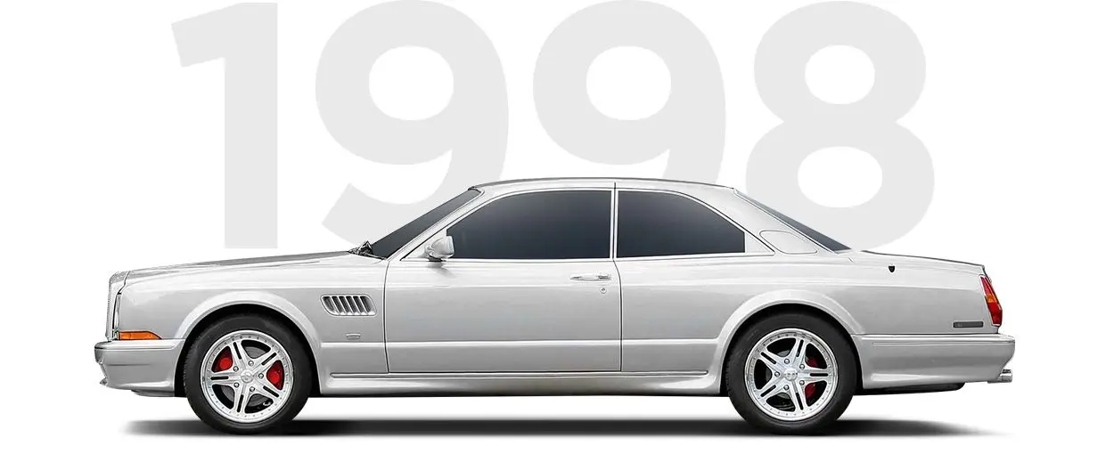 Pirelli & Bentley through history 1998 Pirelli & Bentley through history 1998