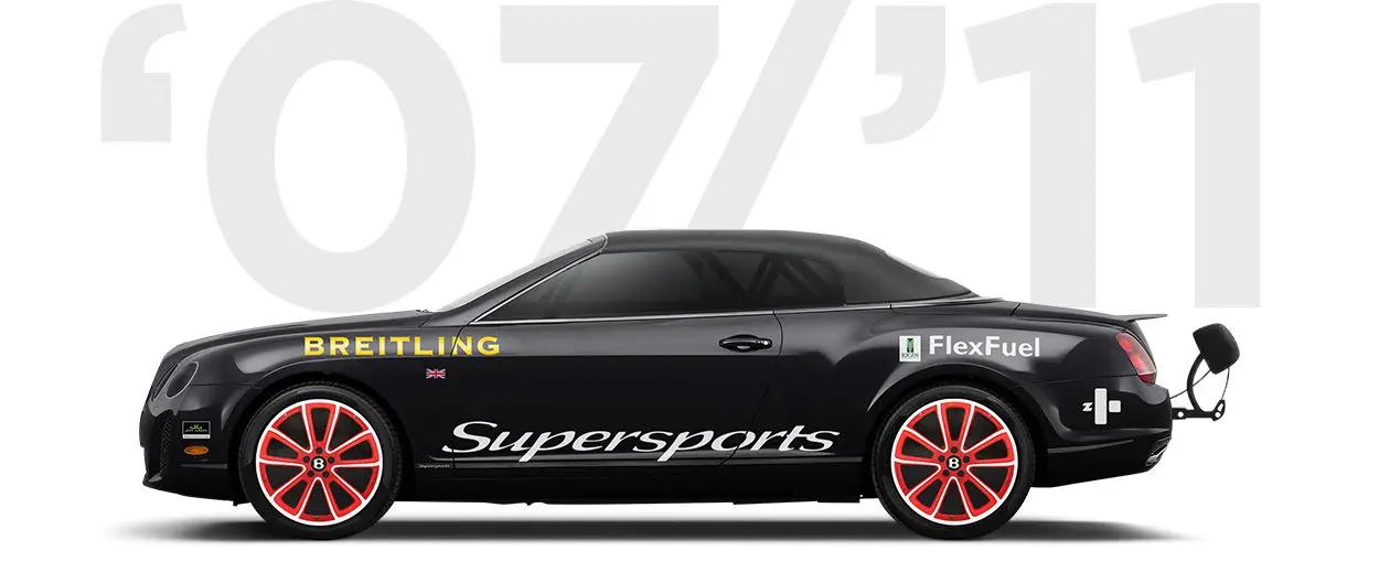 Pirelli & Bentley through history 2007-2011 Pirelli & Bentley through history 2007-2011