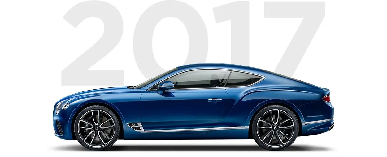 Pirelli & Bentley through history 2017 Pirelli & Bentley through history 2017