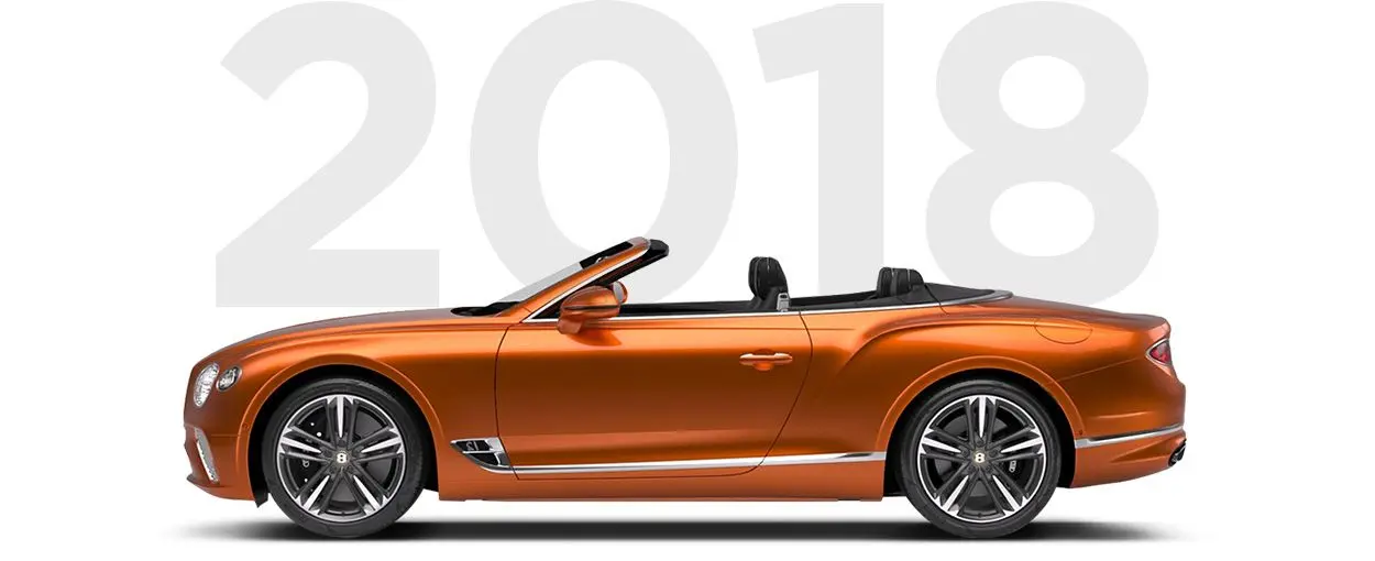 Pirelli & Bentley through history 2018 Pirelli & Bentley through history 2018