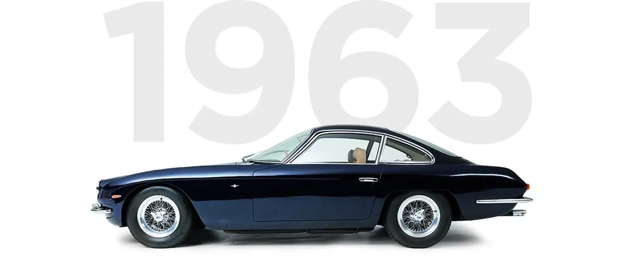 Pirelli & Lamborghini through history 1963 Pirelli & Lamborghini through history 1963