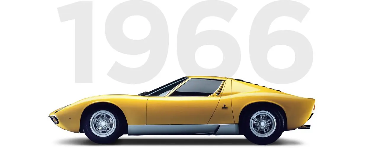 Pirelli & Lamborghini through history 1966 Pirelli & Lamborghini through history 1966