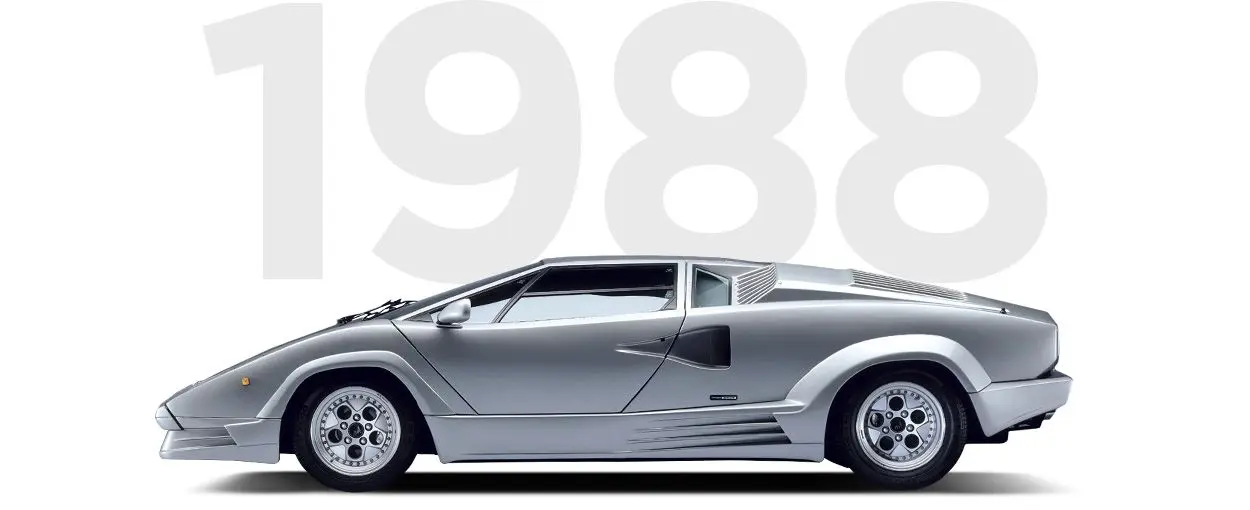 Pirelli & Lamborghini through history 1988 Pirelli & Lamborghini through history 1988