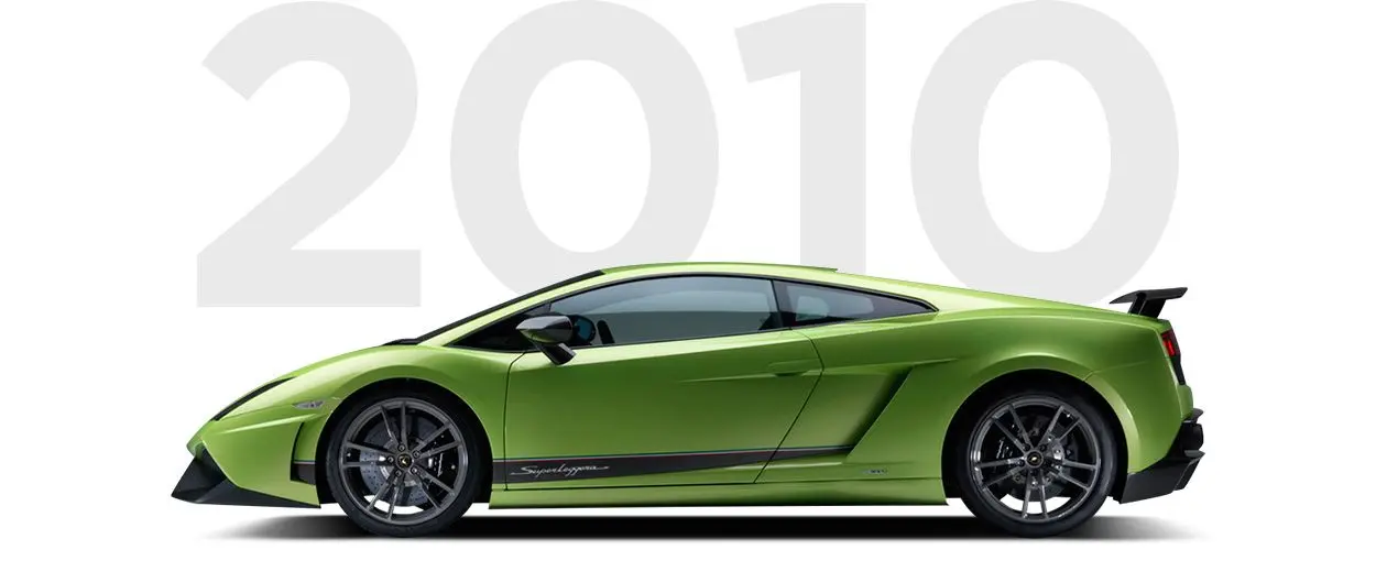 Pirelli & Lamborghini through history 2010 Pirelli & Lamborghini through history 2010