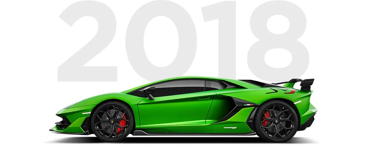 Pirelli & Lamborghini through history 2018 Pirelli & Lamborghini through history 2018