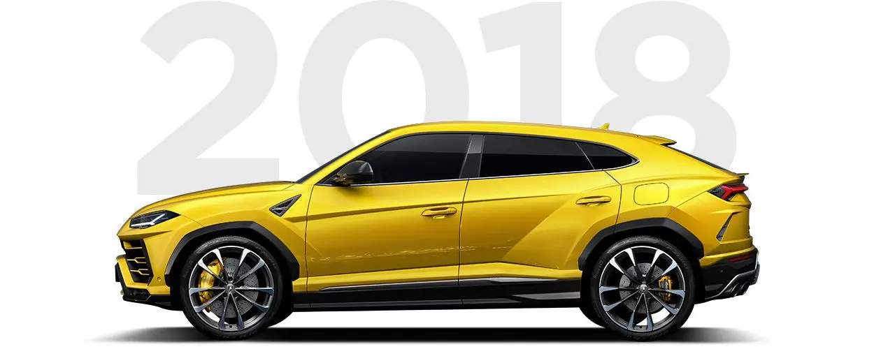 Pirelli & Lamborghini through history 2018 Pirelli & Lamborghini through history 2018