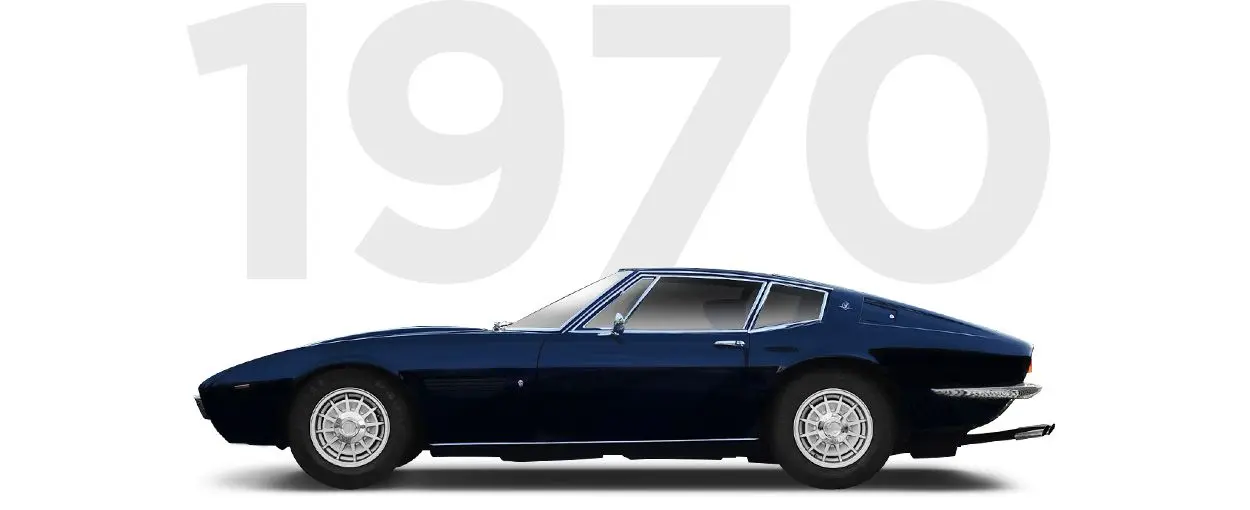Pirelli & Maserati through history 1970 Pirelli & Maserati through history 1970