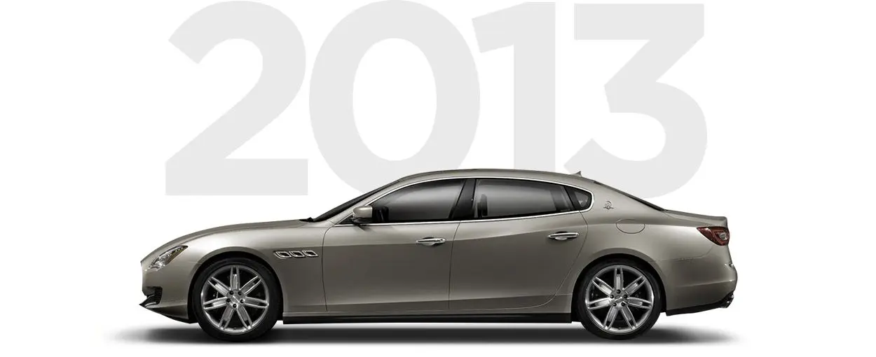 Pirelli & Maserati through history 2013 Pirelli & Maserati through history 2013
