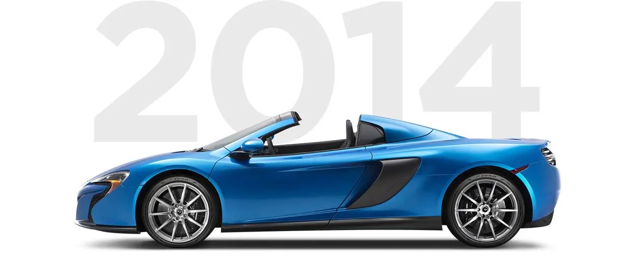 Pirelli & McLaren through history 2014 Pirelli & McLaren through history 2014
