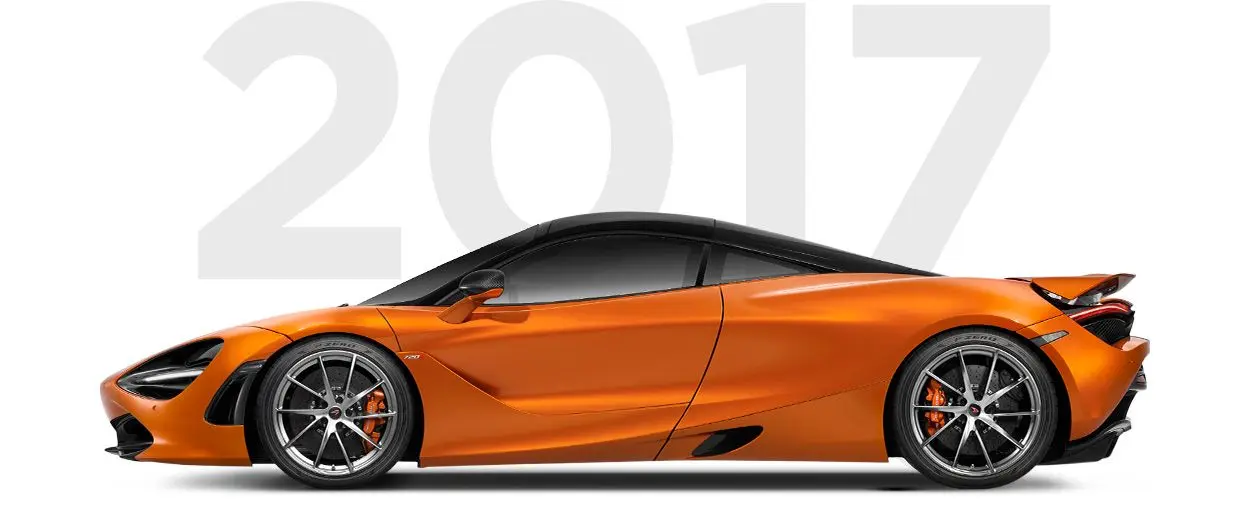 Pirelli & McLaren through history 2017 Pirelli & McLaren through history 2017