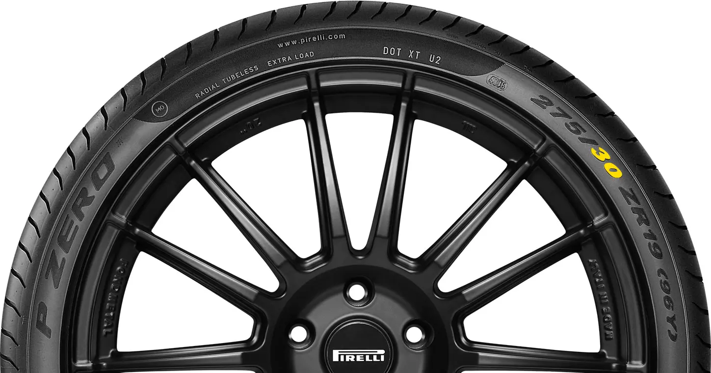 How to read a marked tyre How to read a marked tyre