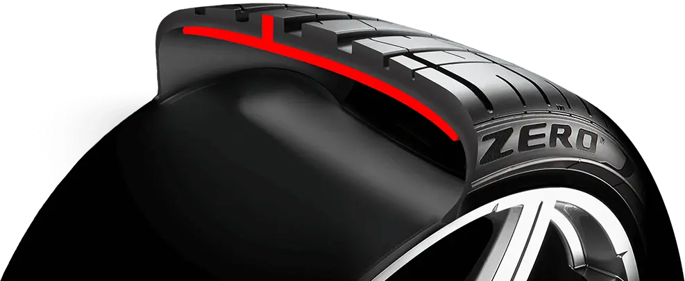 SELF-SEALING TECHNOLOGY SELF-SEALING TECHNOLOGY